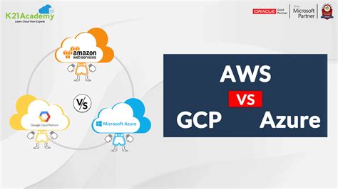 Aws Vs Azure Vs Gcp Which Is Best Cloud Platform