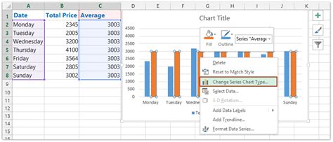 Open the excel spreadsheet with the data you wish to use in your line graph. How to add a horizontal average line to chart in Excel?