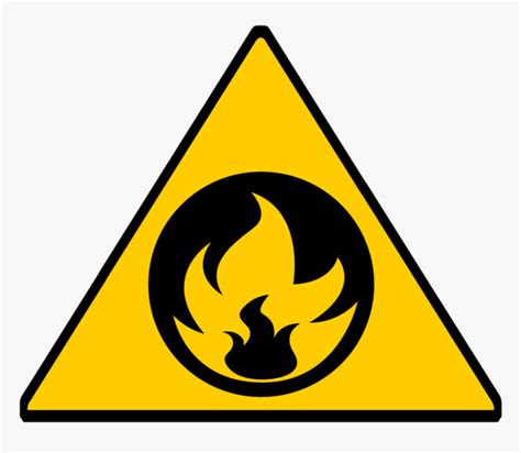Caution Symbol Clip Art Medium Size Fire Warning Sign Png