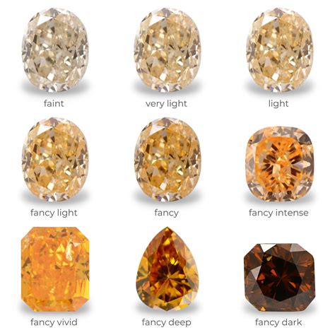 Orange Diamonds Buying Guide Diamond Buzz