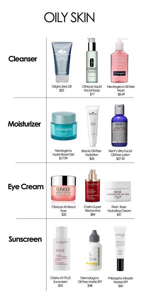 skin care tips for oily skin