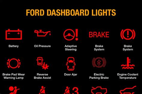 Ford Warning Lights On Dashboard SexiezPicz Web Porn