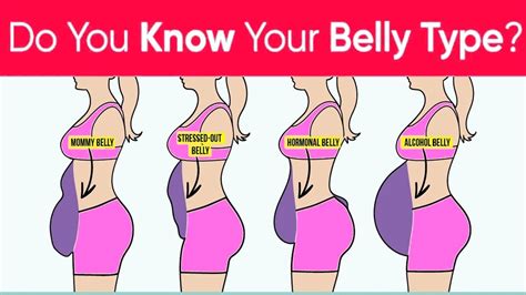 5 Types Of Tummies And How To Get Rid Of Each Of Them Find Out What