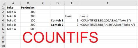 Rumus Countifs Excel Hitung Data Dengan Banyak Kriteria Riset