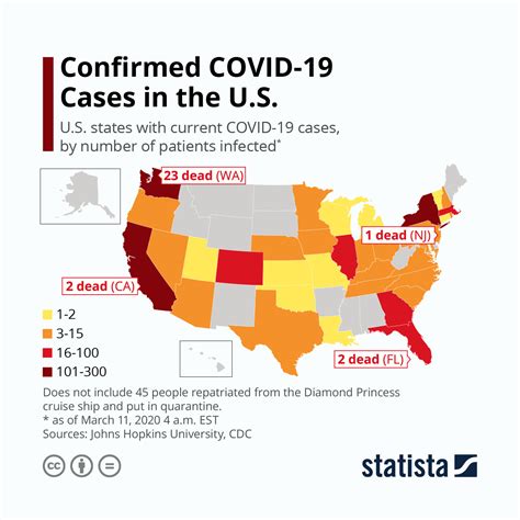 Latest updates on coronavirus tax relief. Covid-19 (Coronavirus) USA map | USA (United States of ...