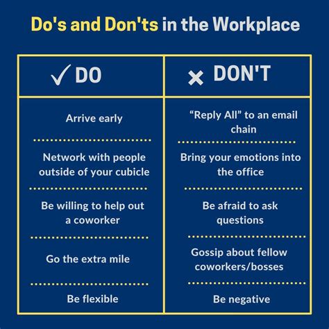 Do S And Don Ts In The Workplace