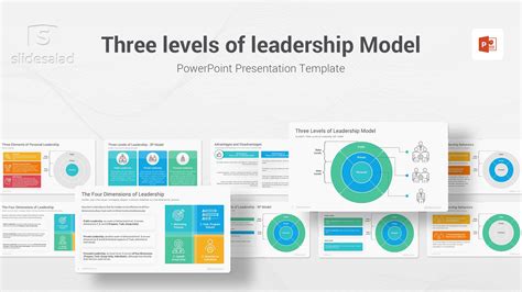 Leadership Powerpoint Templates Best Leadership Styles And Models For