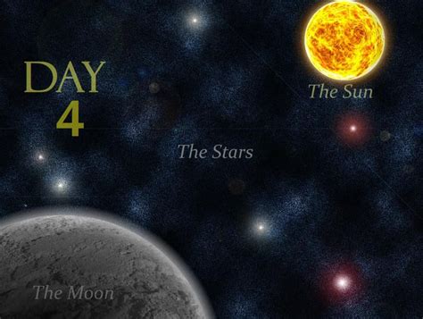 Creation Day 4 Stars And Moon Moon Poems Sun Moon Stars