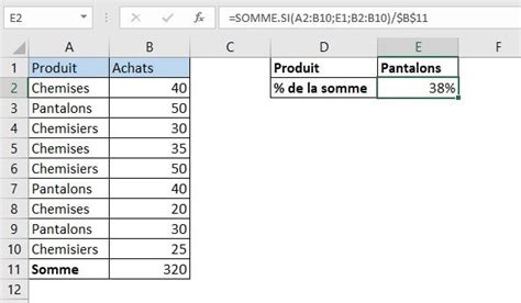 Comment Calculer Un Pourcentage Dans Excel Avec Des Formules Ionos My Xxx Hot Girl