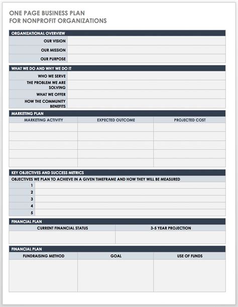 Nonprofit Business Plan Template Free Download Free Printable Templates
