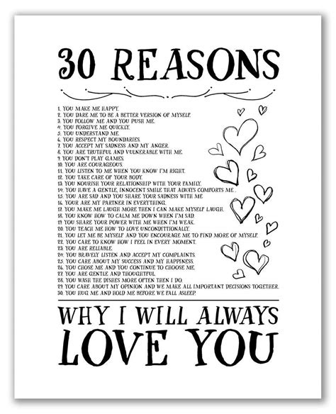 Amazon Com Reasons Why I Will Always Love You X Unframed