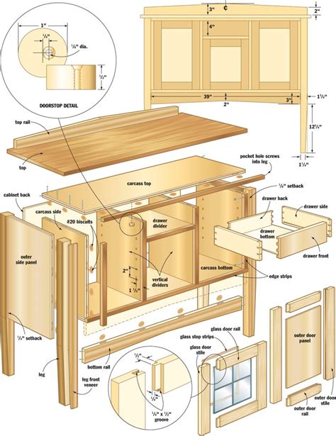 You'll find plans for cabinets, desks, bookshelves, tables, kitchen items, toys, and much more! Cabinet Blueprints Download - WoodWorking Projects & Plans