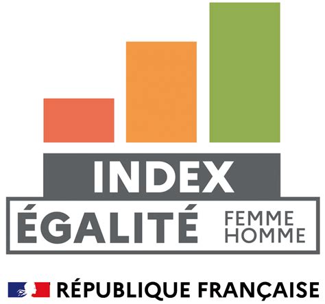Index Galit Hommes Femmes Objectifs Urbanis Agir Pour Un Habitat Digne Et Durable