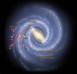 Images of Solar Systems Within The Milky Way Galaxy