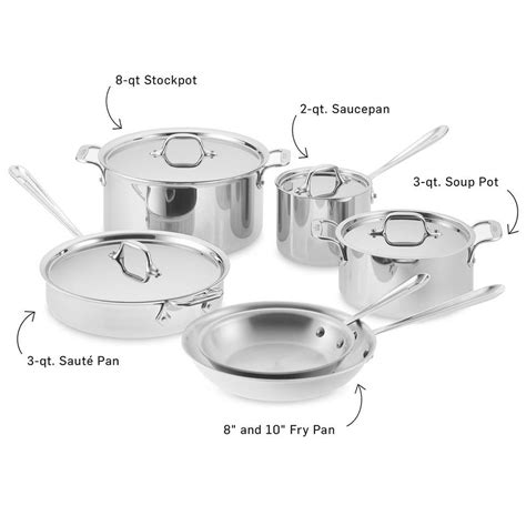 Zwilling sensation vs all clad d5 skillet design. All-Clad D3 Tri-Ply Stainless-Steel 10-Piece Cookware Set ...