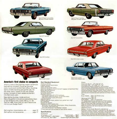 1968 Dodge Full Line Brochure Car Brochure Manual Car Car Ads Old