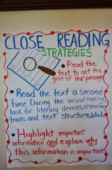 Literacy And Math Ideas Common Core Close Reading How To