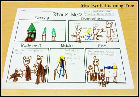 Mrs. Byrd's Learning Tree: Story Map Freebie!