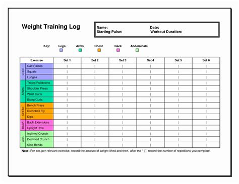 Workout Spreadsheet For Safety Training Tracker Excel Template Employee