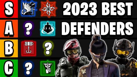 Complete Defender Tier List For 2023 Rainbow Six Siege 2023 Youtube