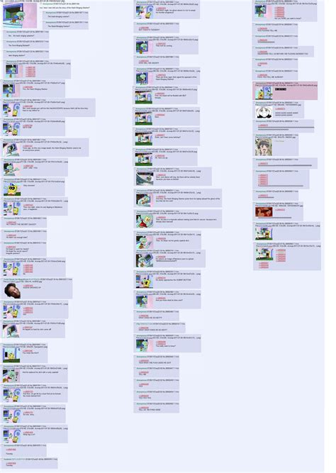 Image 421285 4chan Know Your Meme