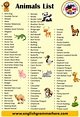 50 animals name, Detailed Animals Names List Animals are moving ...