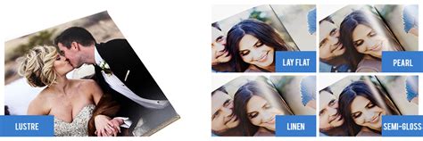 Npl photo books come in so many fun. 8 Differences Between Photo Albums & Photo Books | Nations ...