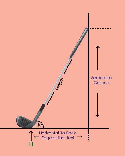 How To Measure Golf Club Length Man Women And Junior