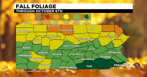 Fall Foliage Report Above Average Temps Slow Changing In Colors Cbs