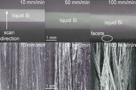 4 Micrographs Of Different Melting Zones And The Resulting Silicon