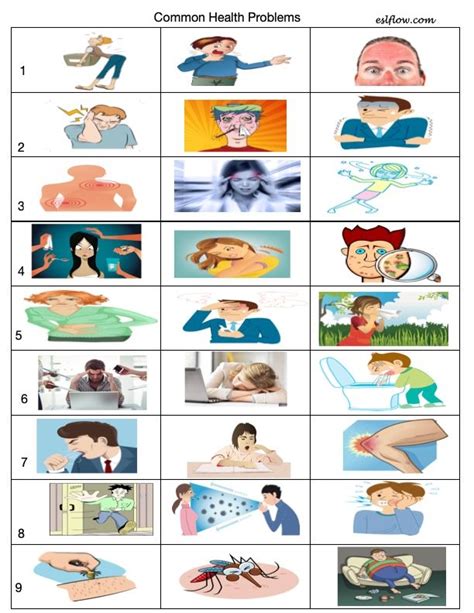 This illnesses vocabulary list includes common aches and pains we feel in our bodies. 7 health problems, symptoms and illnesses vocabulary exercises