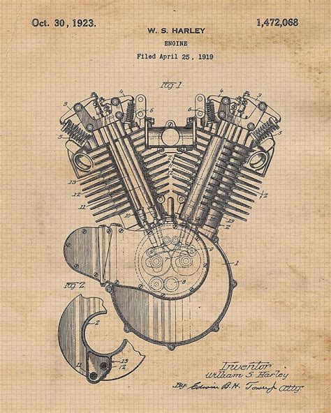 Vintage Motorcycle Harley Davidson Patent Poster Prints Set Etsy In