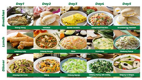 90 Ulam Ideas For One Month Of Delicious And Nutritious Meals