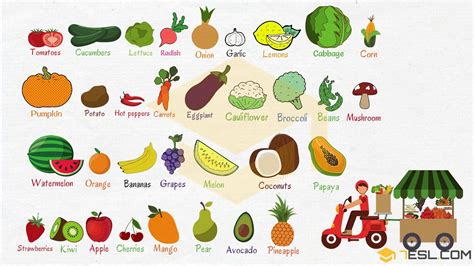 Fruits And Vegetables List English Names And Pictures 7 E S L