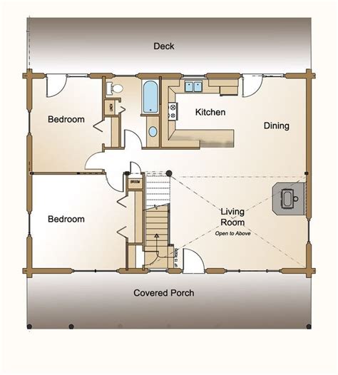 Open Concept Small Cabin Floor Plans Floorplansclick