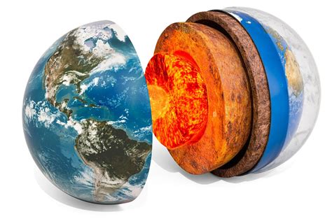 Cuadros Sinópticos Sobre Las Capas De La Tierra Geosfera Hidrósfera Y