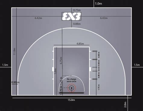 Basketball 3x3 How The New Event In The Summer Olympics Works Gmtm