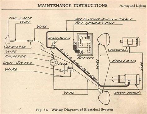 ️case 1840 Uni Loader Wiring Diagram Free Download