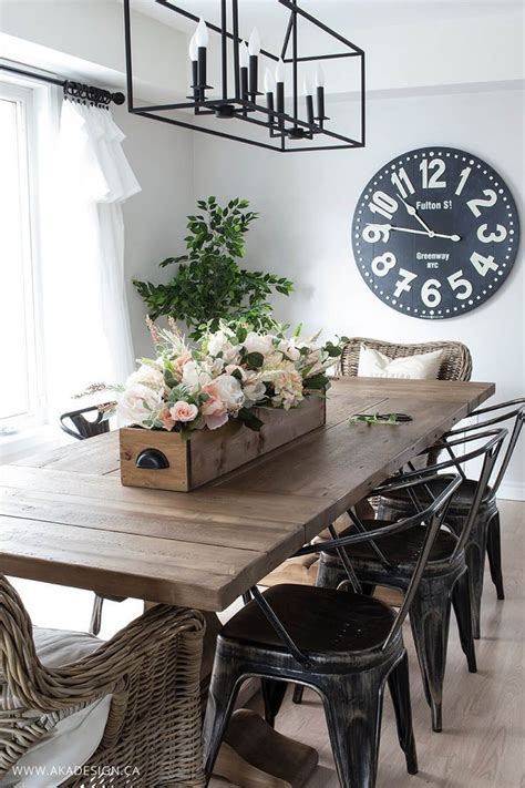 If you're looking for traditional home decor that leans between bohemian, romantic and slightly preppy, this sight is for. 36 Best Industrial Home Decor Ideas and Designs for 2020