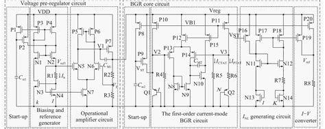 A 019 Ppm°c Bandgap Reference Circuit With High Psrr