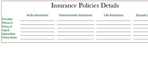 Insurance Policies List Insurance Inventory List Template Doctemplates