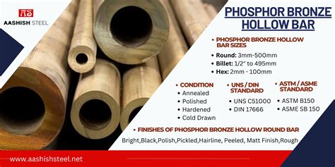 Phosphor Bronze Hollow Bar Pb Bronze Hollow Rod Stockist