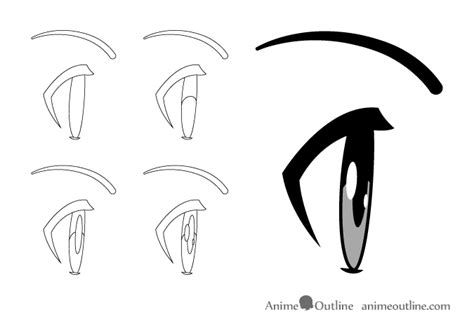 How To Draw Anime And Manga Eyes Side View Animeoutline