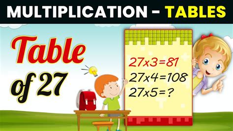 Table Of 27 Learn Multiplication Table Of Twenty Seven For Kids