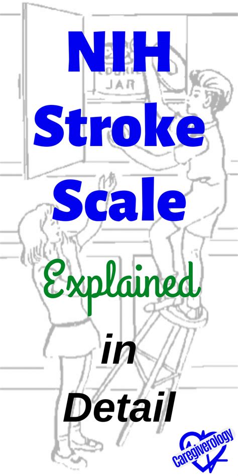 Webmd explains risk factors and to help prevent a stroke, learn about the causes and the things that can raise your odds of getting one. NIH Stroke Scale Explained in Detail - Caregiverology