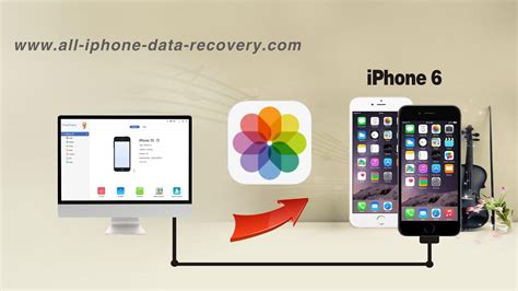 How to transfer photos from iphone the files will begin to transfer from your iphone to your pc. How to Transfer Photos from Computer to iPhone 6S Plus/6 ...