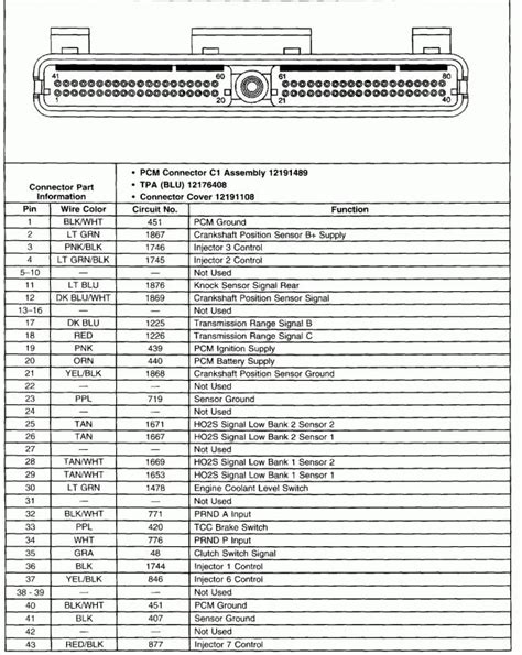 2005 Ford F150 Pcm Wiring Diagram