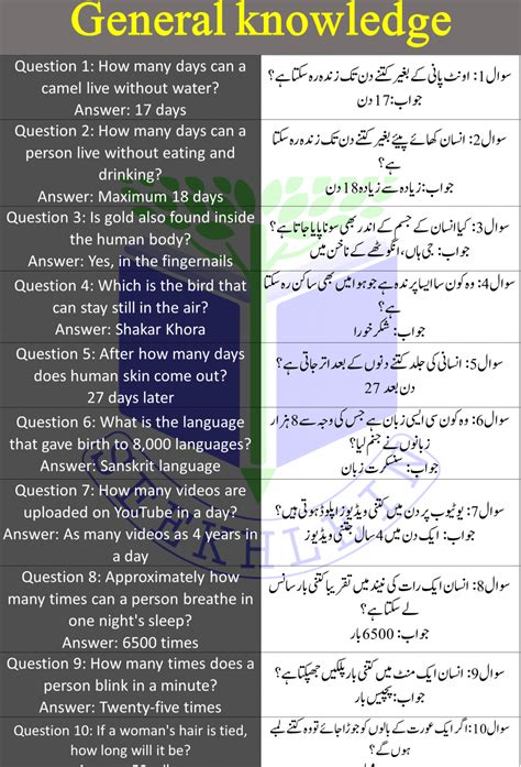 General Knowledge Questions In Urdu With Answers Seekhlein