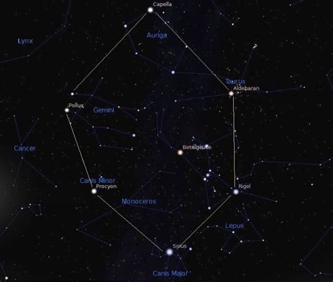 The Canis Minor Constellation Universe Today