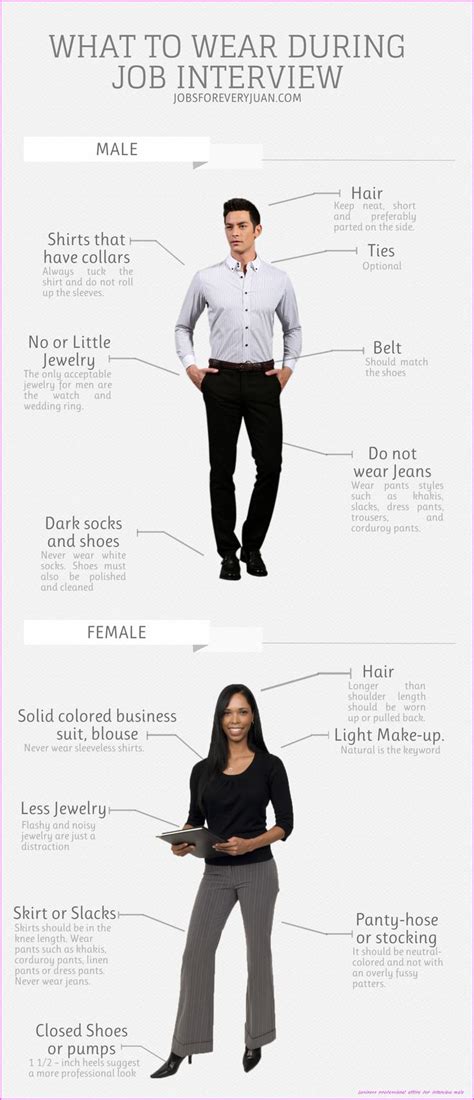 What You Should Wear To Business Professional Attire For Interview Male
